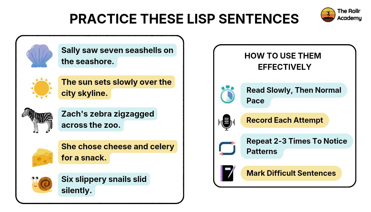 Practice these lisp practice sentences infographic